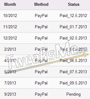 Adversal Payment History
