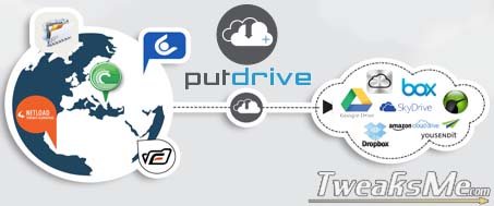 Download Torrents faster with PutDrive