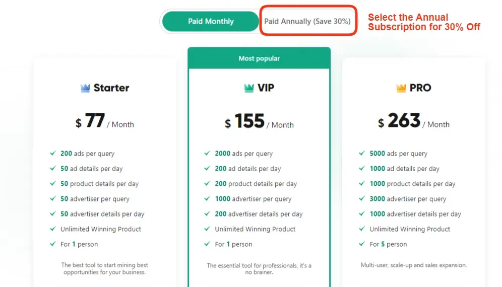 best PiPiADS pricing plan