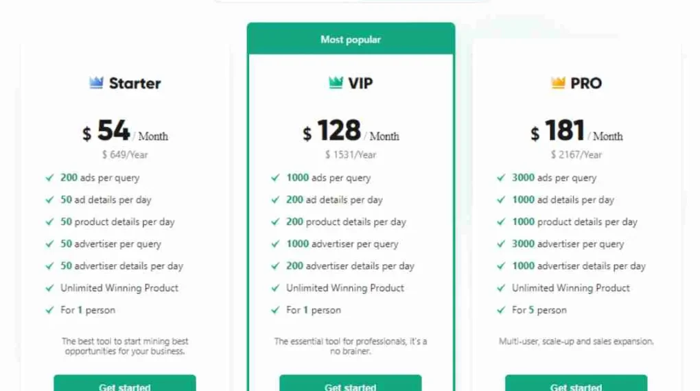 PiPiADS Pricing Plans