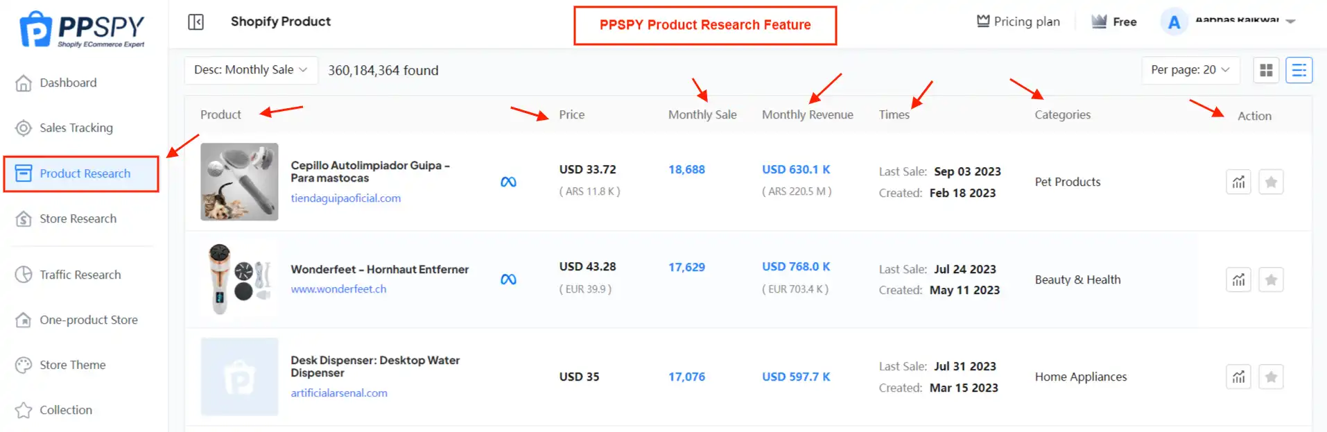 PPSPY Product Research Feature