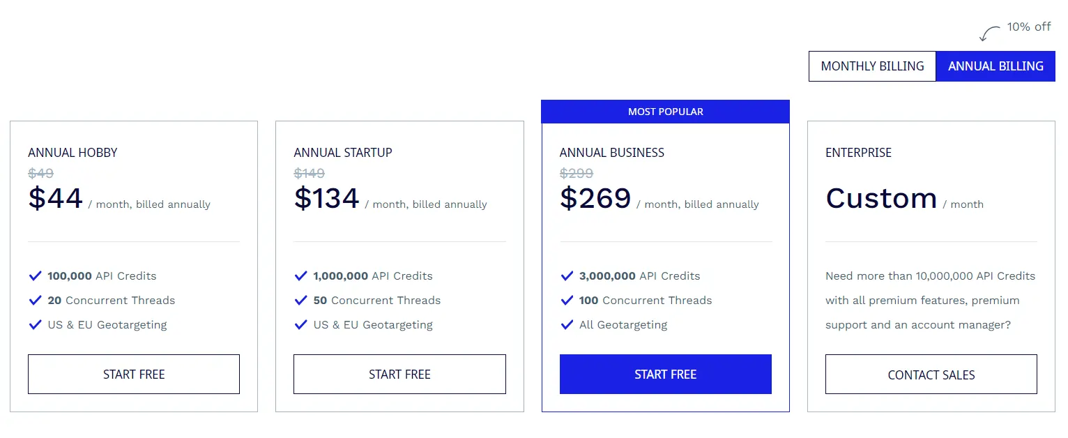 ScraperAPI Pricing